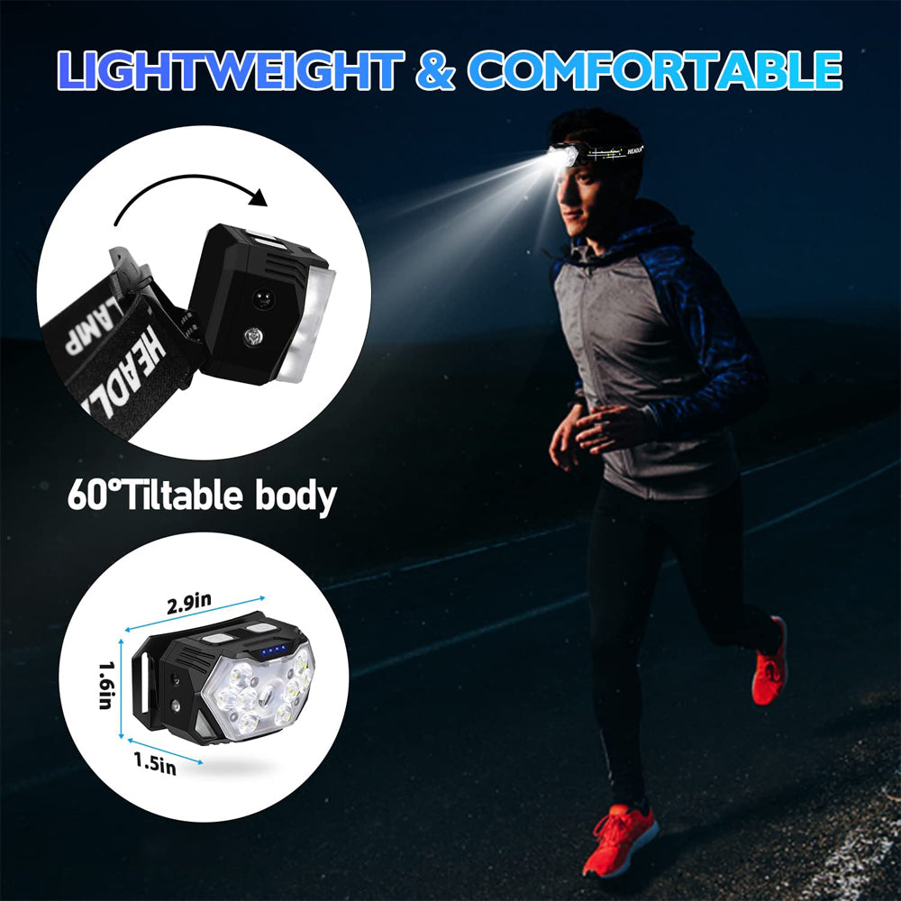 TFL Rechargeable 9-LED Headlamp Motion Sensor Light