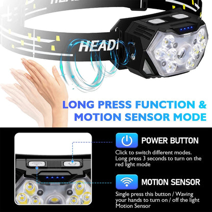 TFL Rechargeable 9-LED Headlamp Motion Sensor Light