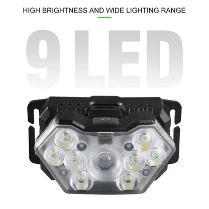 TFL Rechargeable 9-LED Headlamp Motion Sensor Light