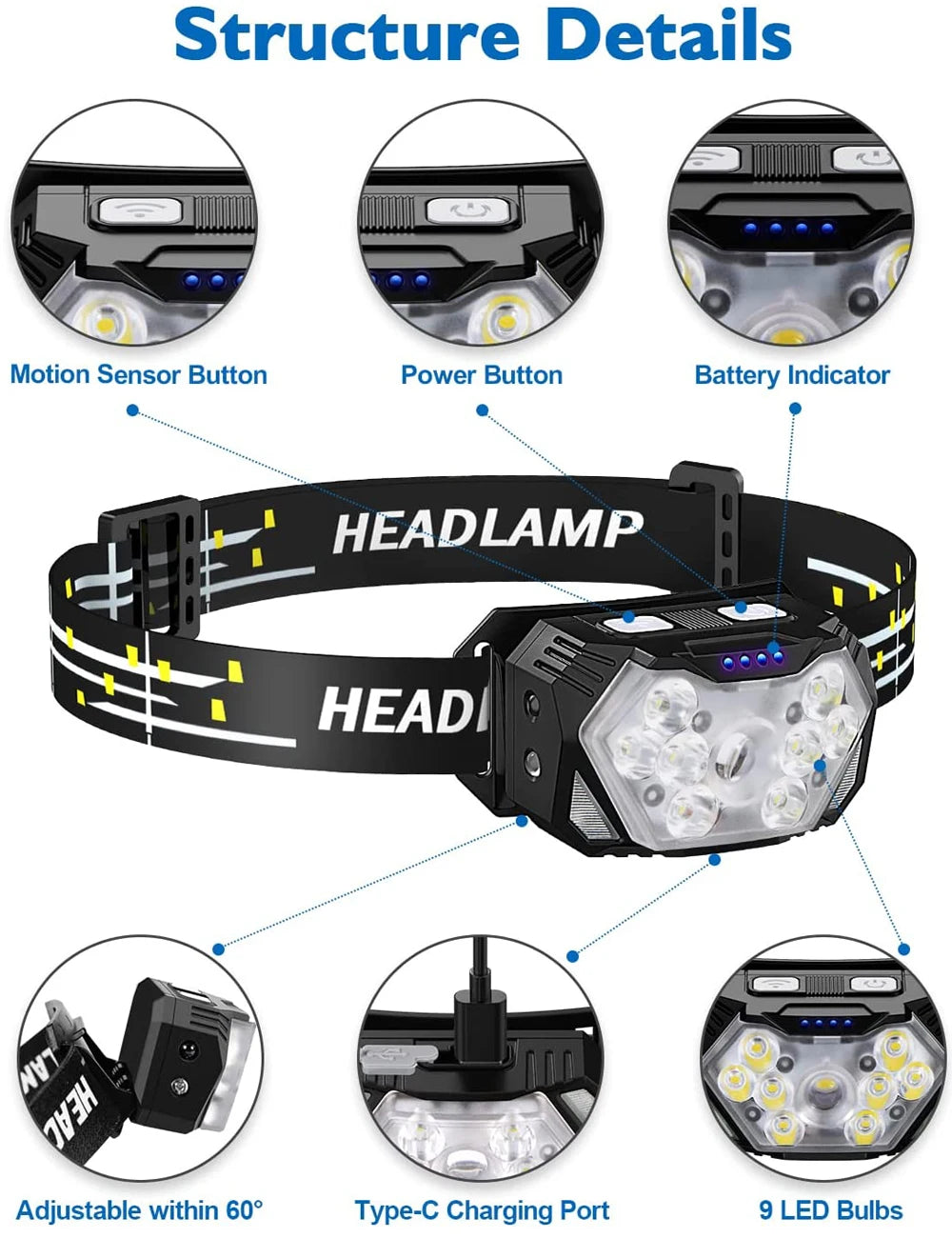 TFL Rechargeable 9-LED Headlamp Motion Sensor Light