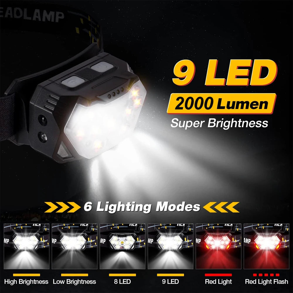 TFL Rechargeable 9-LED Headlamp Motion Sensor Light