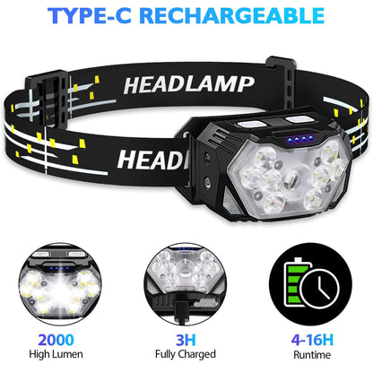 TFL Rechargeable 9-LED Headlamp Motion Sensor Light